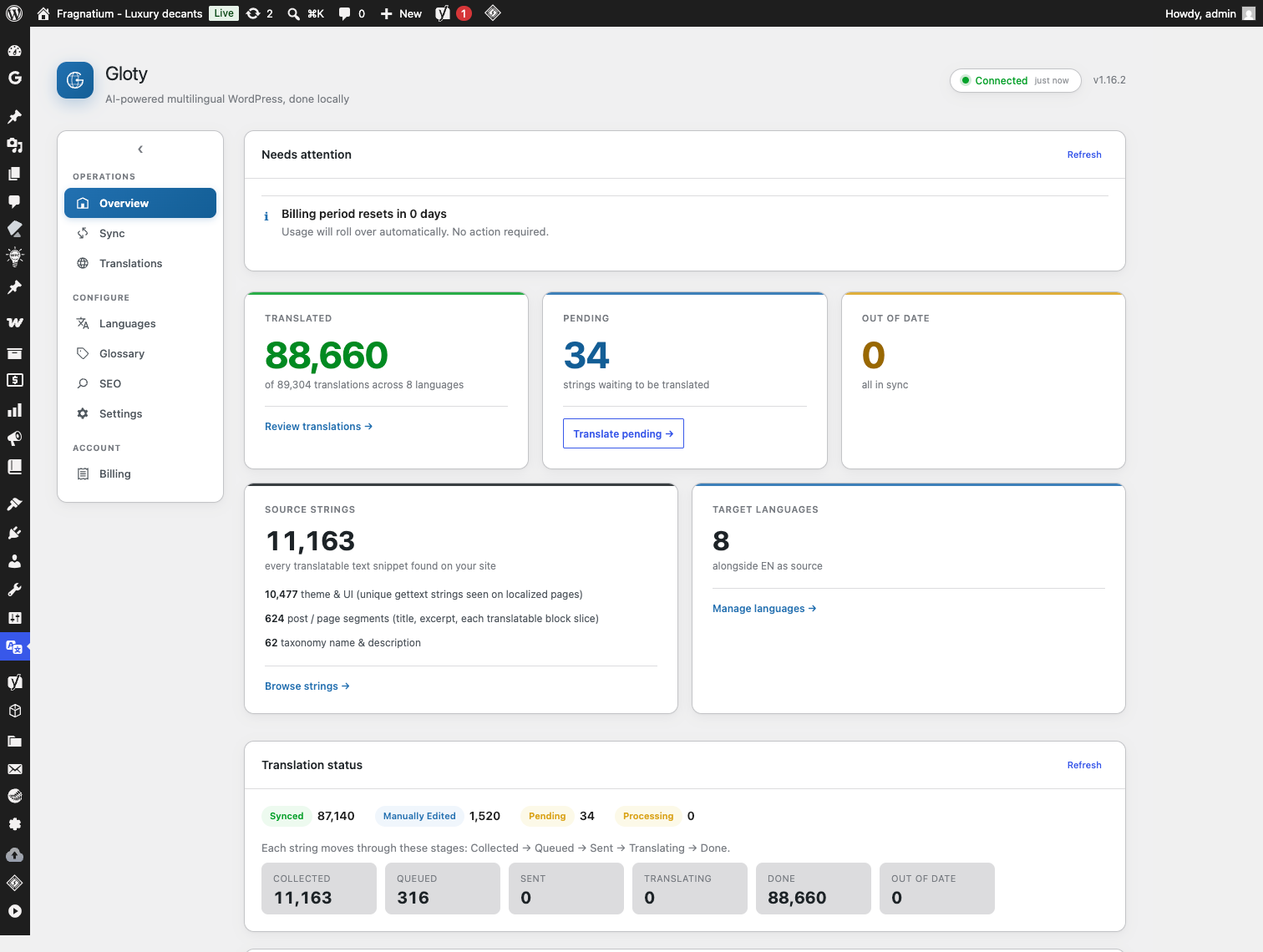 Dashboard showing translation statistics across languages