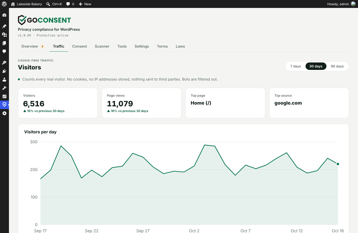 Traffic: cookie-free visitor stats on your own server.