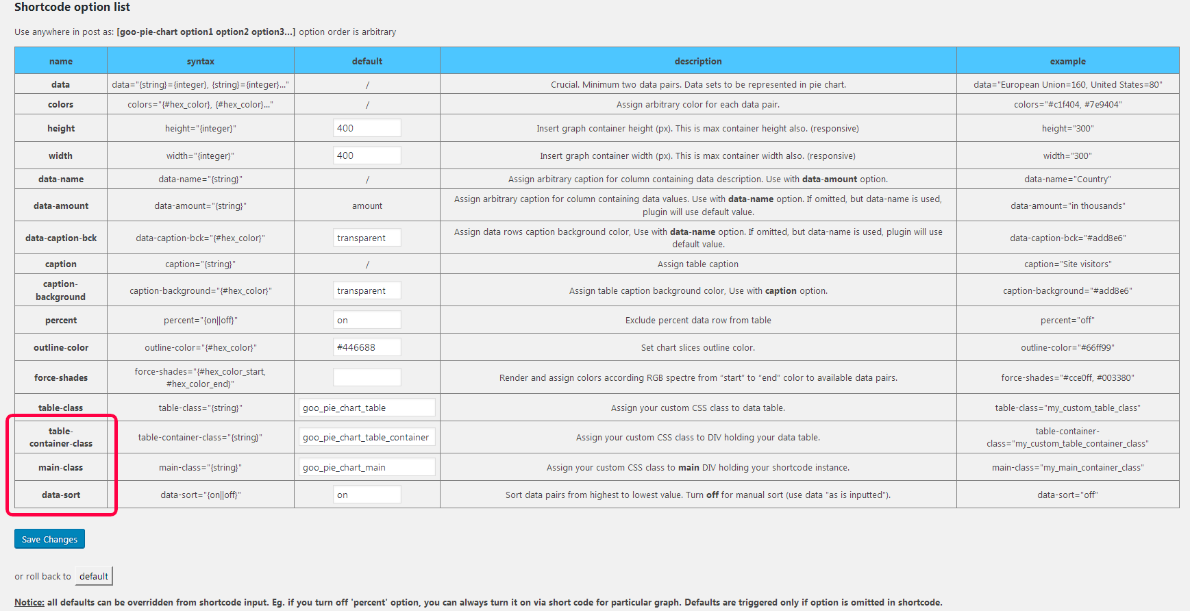 v1.1.5 new options