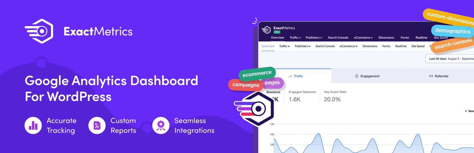 ExactMetrics – Google Analytics Dashboard for WordPress (Website Stats Plugin) preview