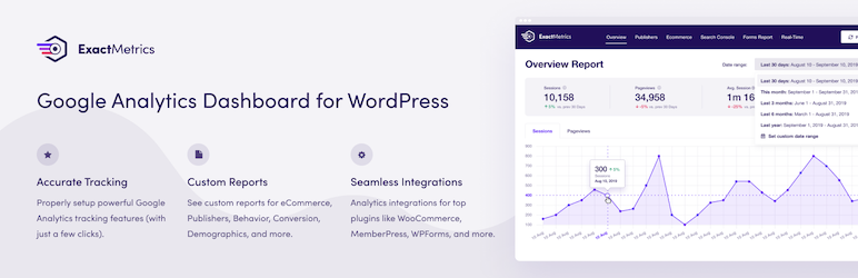 ExactMetrics – Google Analytics Dashboard for WordPress (plugin de estatísticas para sites)