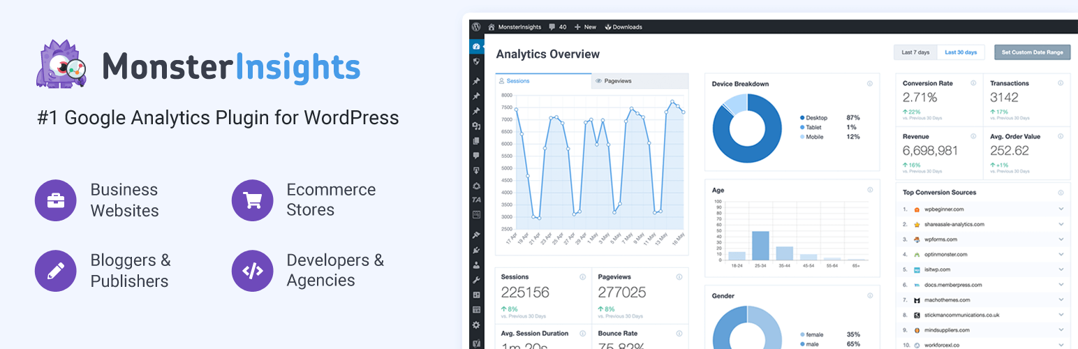 MonsterInsights – Google Analytics Dashboard for WordPress (Website Stats Made Easy) WordPress 插件