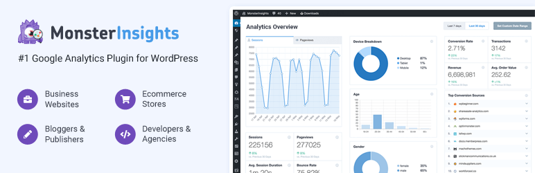MonsterInsights — Google Analytics Dashboard for WordPress (Website Stats Made Easy)