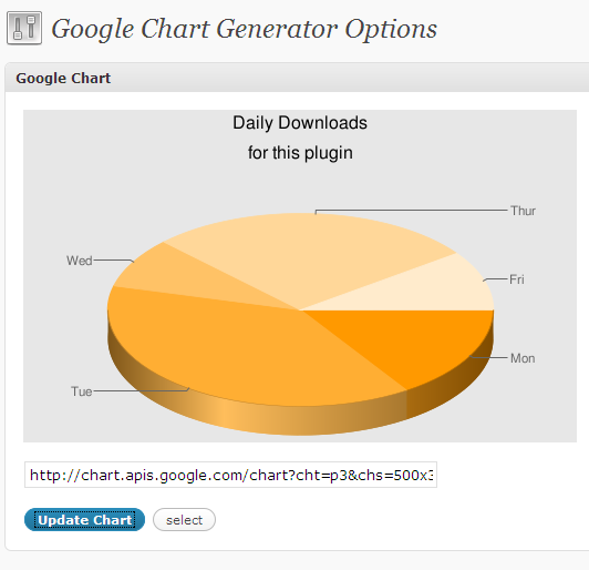 The top of the options page shows you a sample graph.