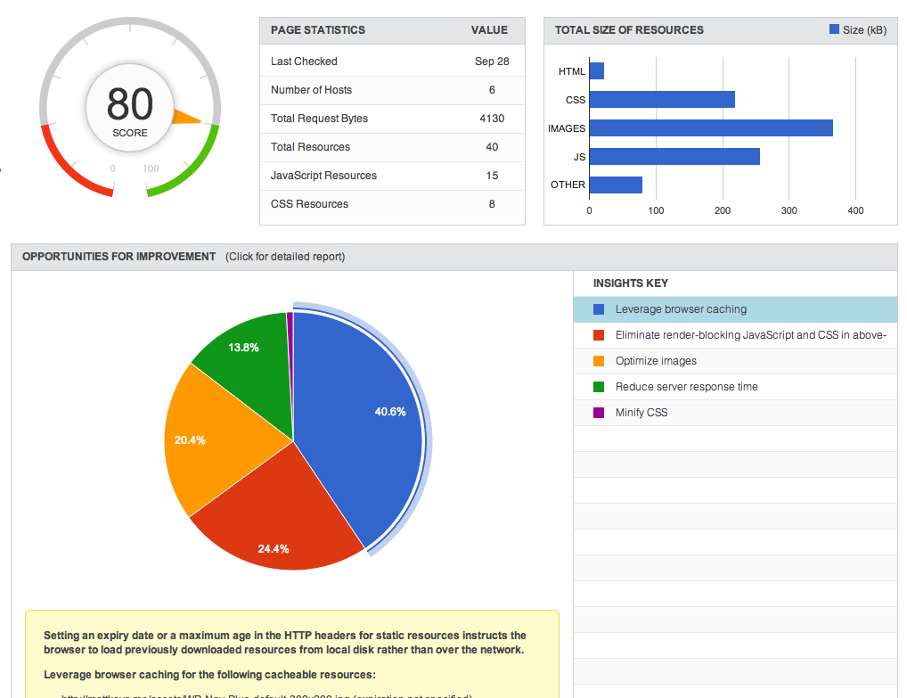 View in-depth report details for recommendations on increasing your sites performance.