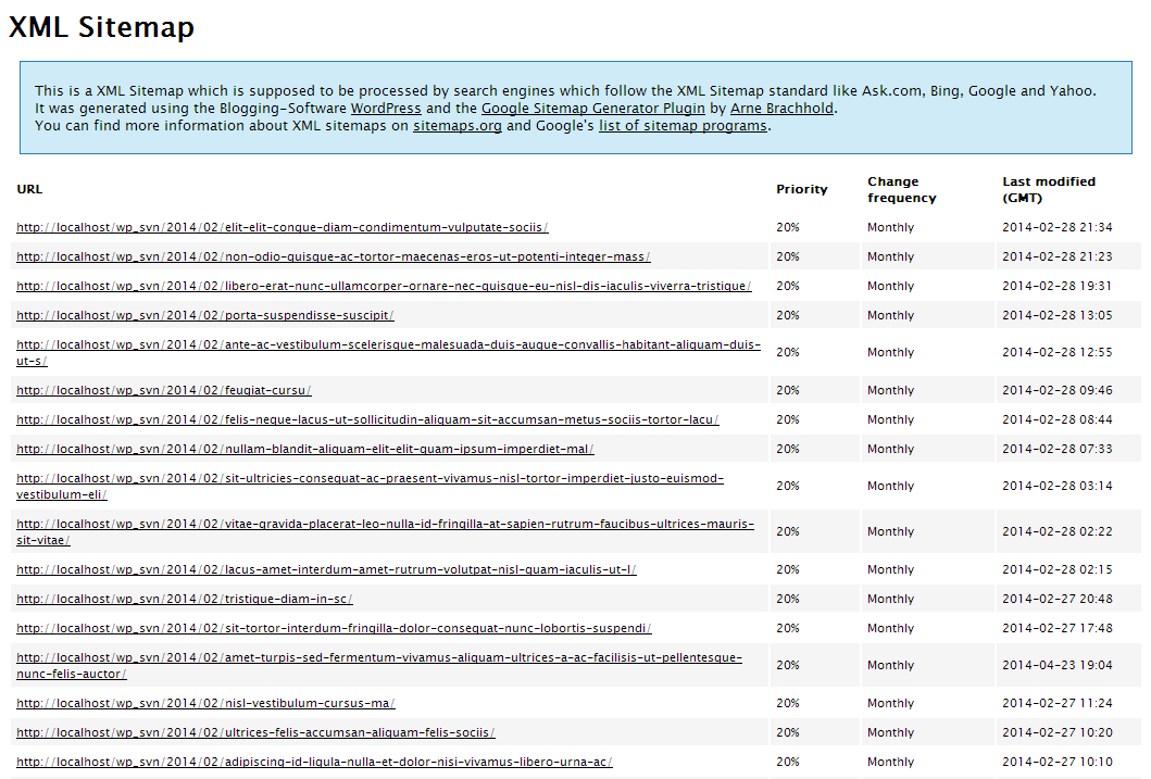 Sample XML sitemap (with a stylesheet for making it readable)