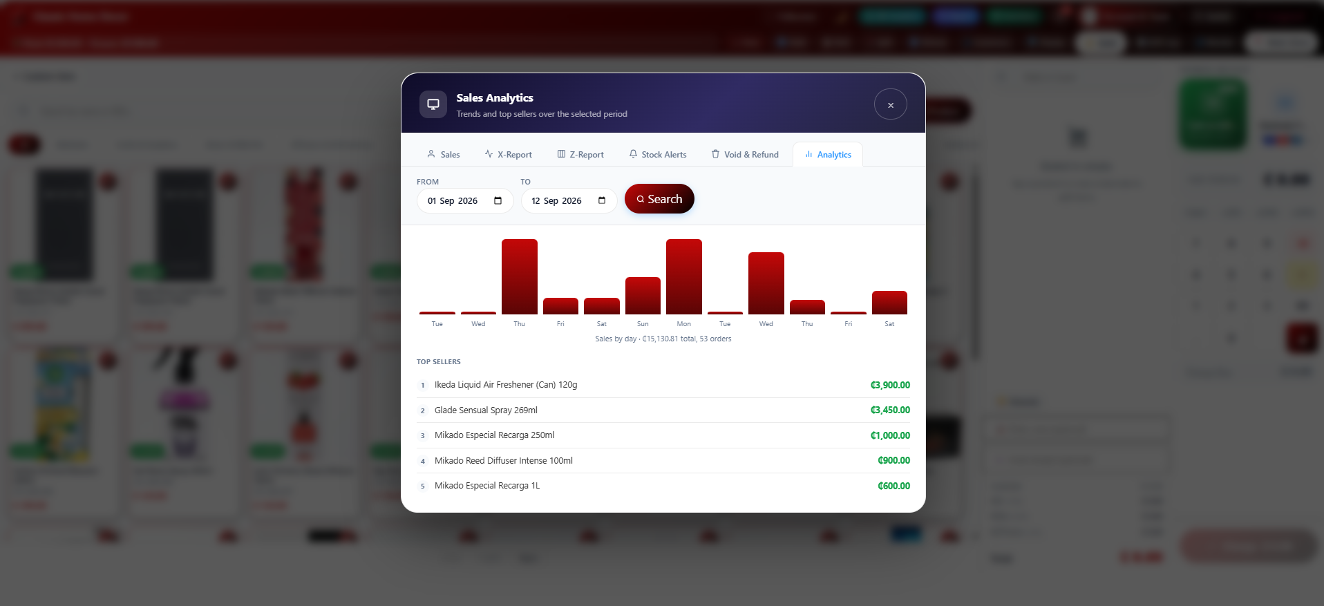 The Inventory list showing stock levels with quick editing