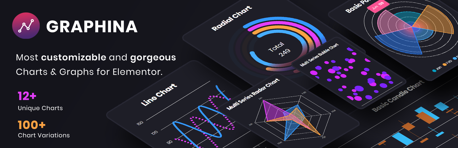 Graphina – Elementor Charts and Graphs