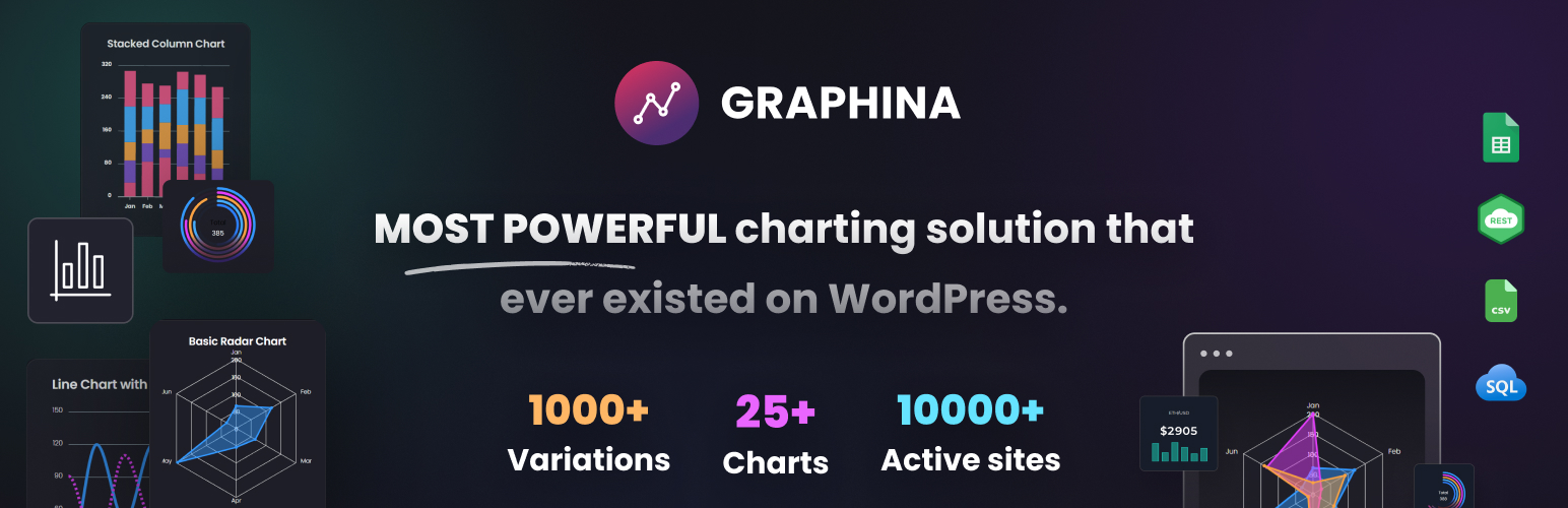 Graphina – Elementor Charts and Graphs