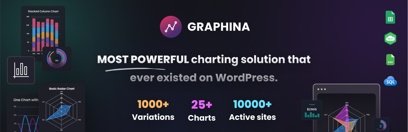 Graphina – Charts and Graphs For Elementor