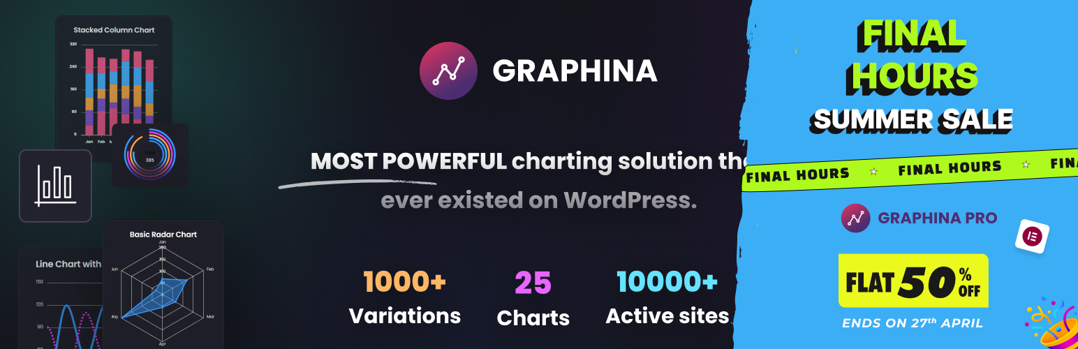 Graphina – Charts and Graphs For Elementor – WordPress plugin ...