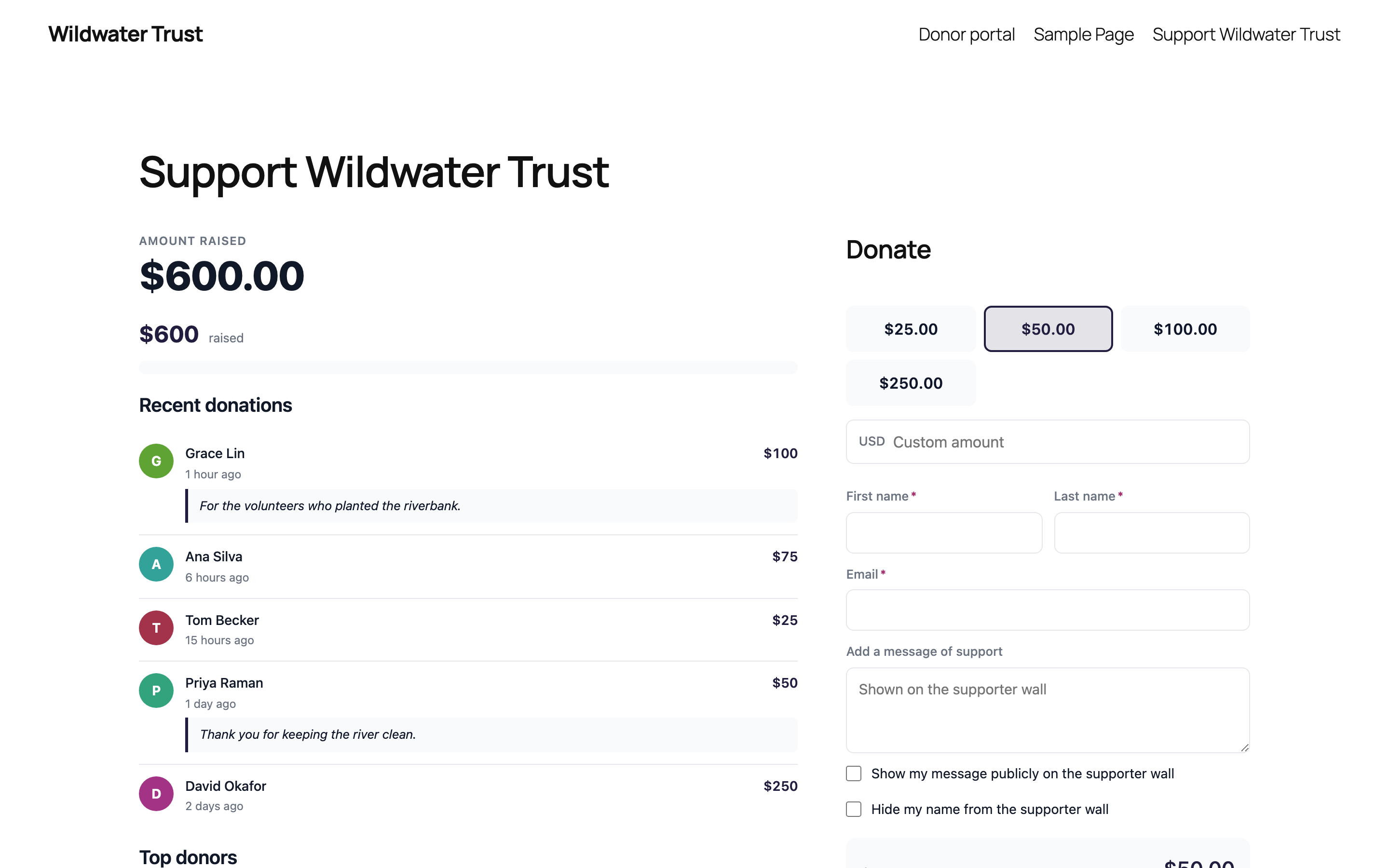 The donation page the setup makes, as a visitor sees it: the amount raised, recent donations, top donors and the form.