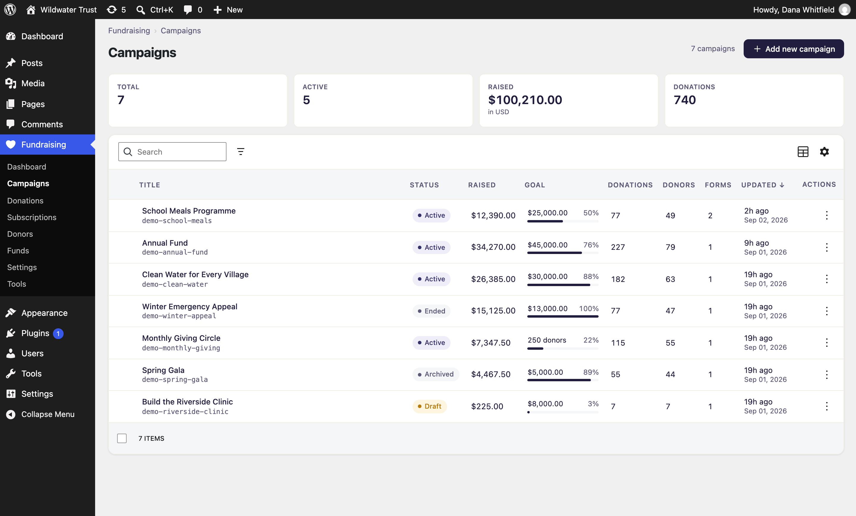 Fundraising campaigns, each with its goal and progress.