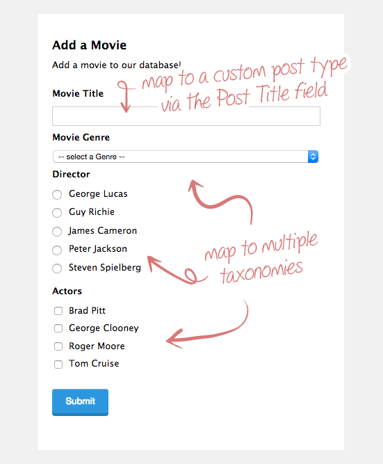 Frontend: Example of mapping to a custom post type and multiple taxonomies