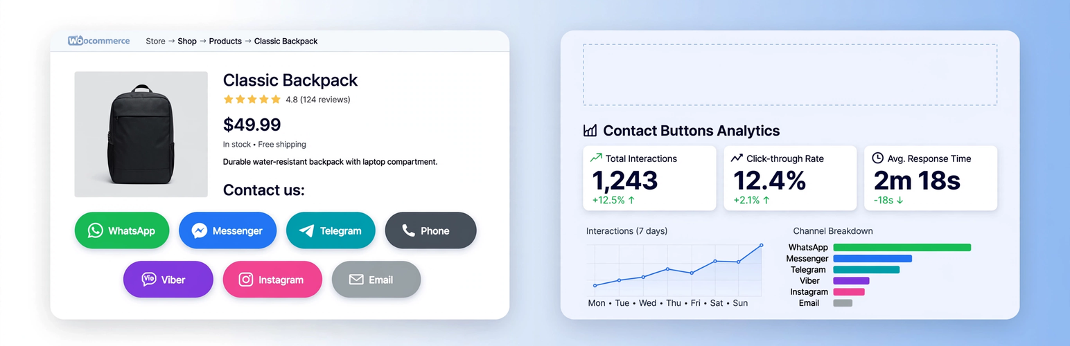 GRC Contact Buttons + Universal Tracker