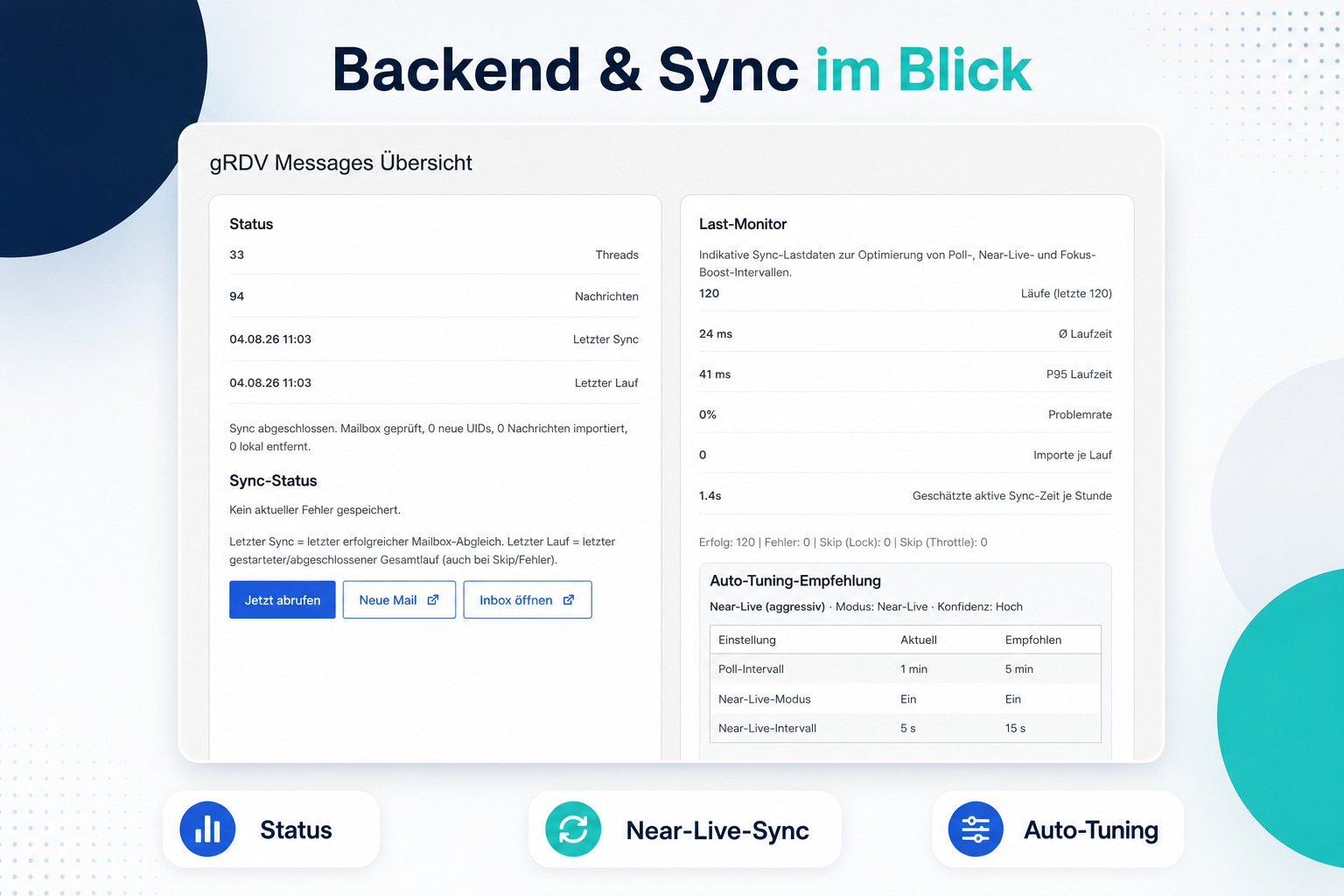Shared inbox with synchronized email conversations.