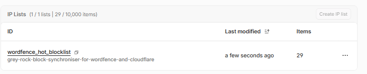 View the Cloudflare Account IP List created and maintained by Grey Rock Block Synchroniser.