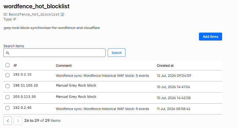 Review synchronised and manually managed IP addresses stored in the configured Cloudflare list.