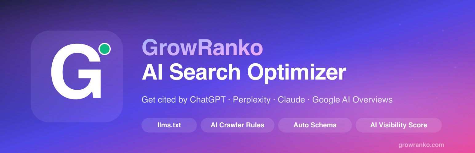 GrowRanko AI Search Optimizer