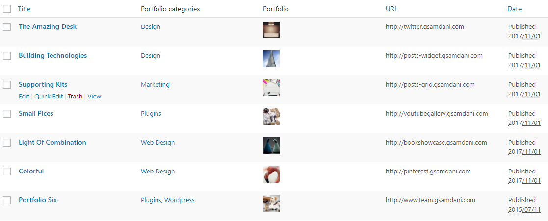 GS Portfolios &gt; All Portfolios. View all Portfolios at a glance.