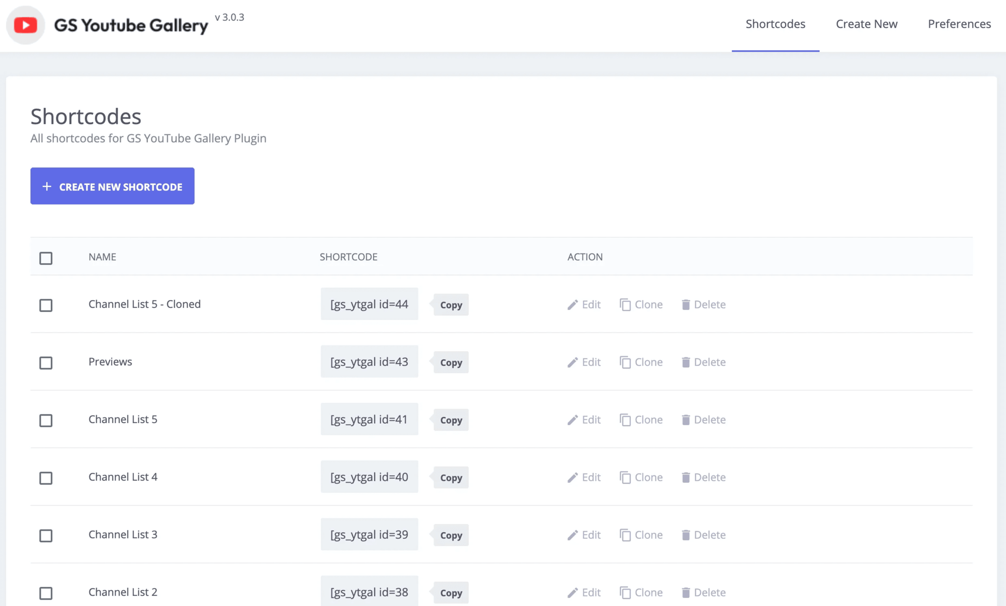 All created Shortcodes for the GS YouTube Gallery Plugin
