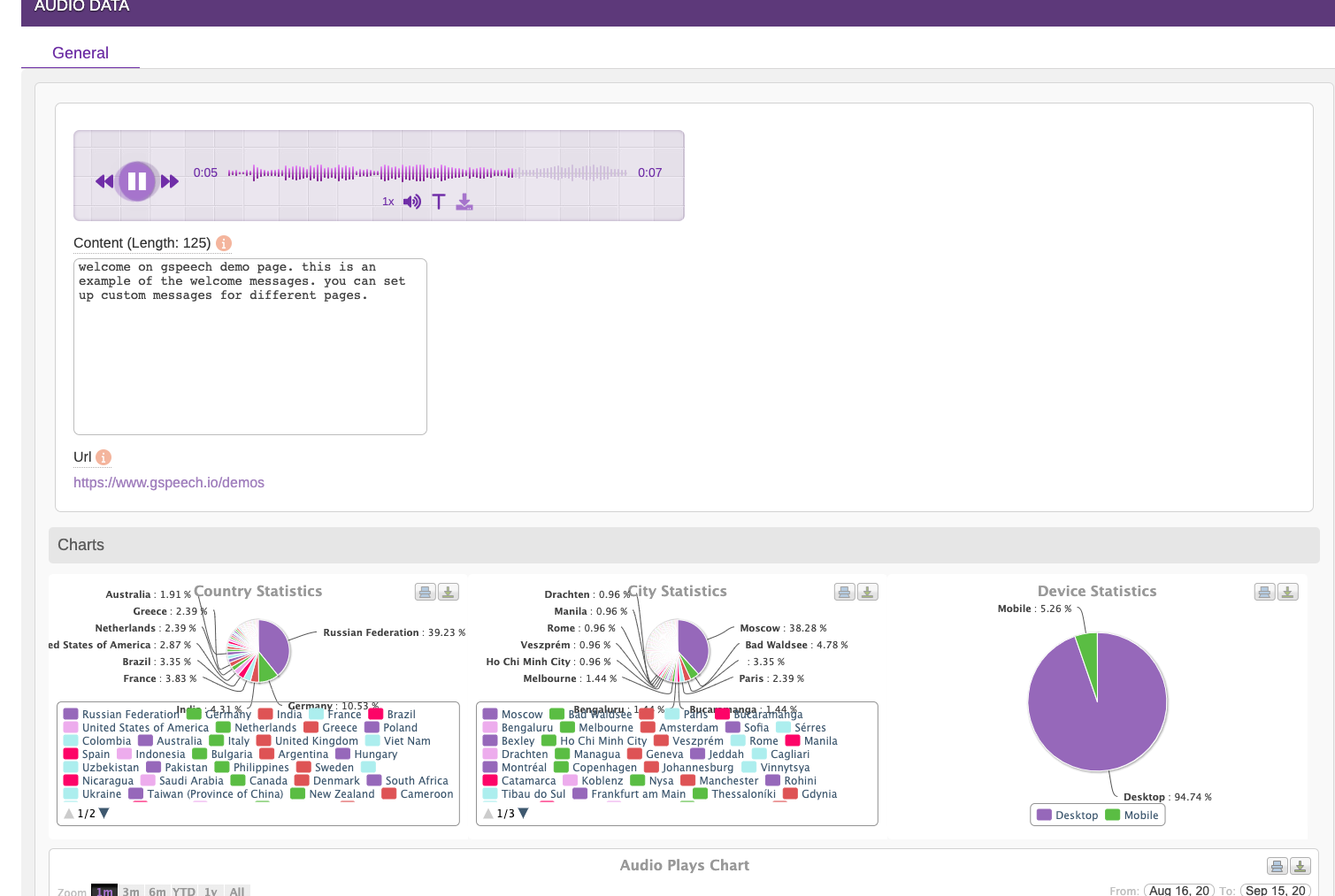 Audio Page - Analytics, unlimited downloads! Text-to-speech by GSpeech.