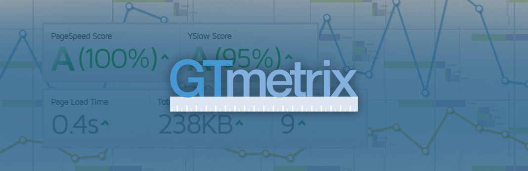 GTmetrix for WordPress Plugin —