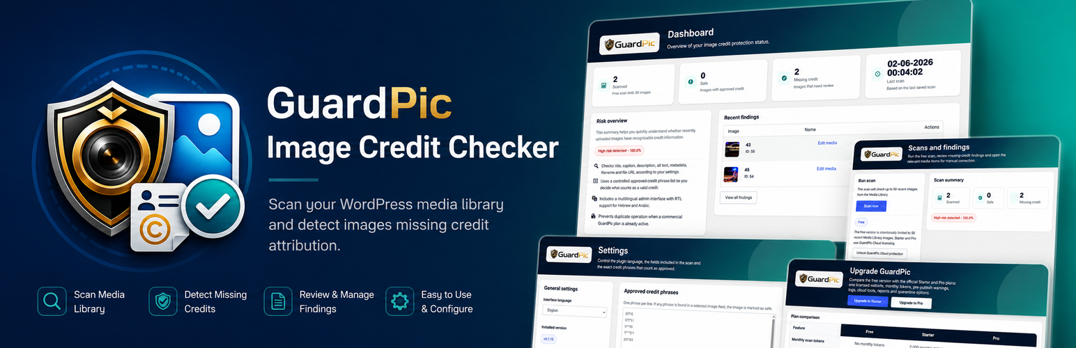 GuardPic Image Credit Checker