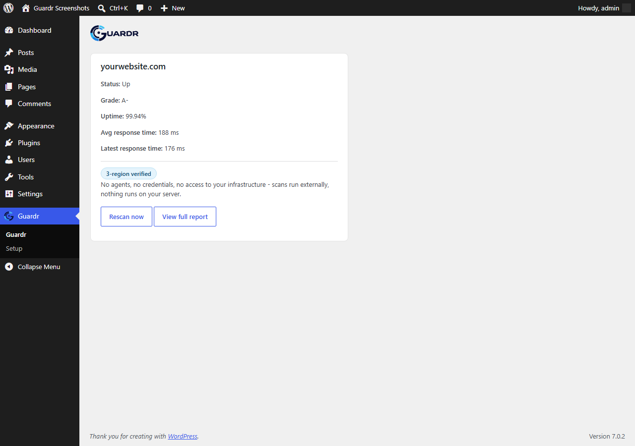 The Guardr dashboard widget displaying the site's grade, uptime and average response time.