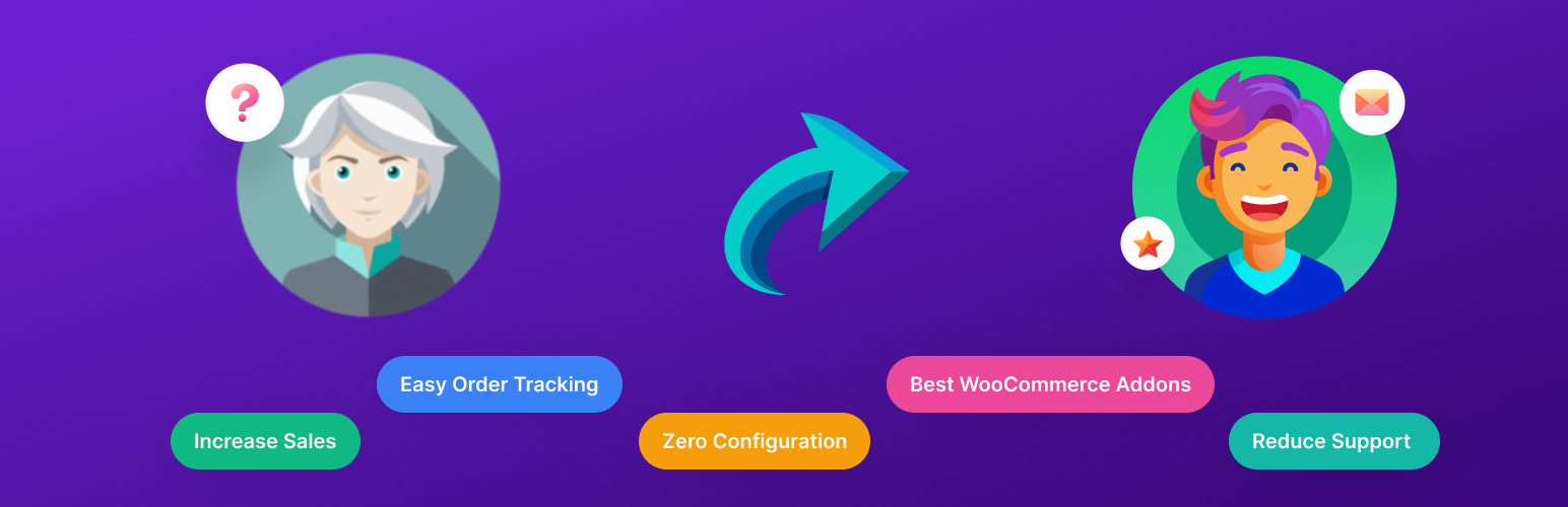 Guest Checkout Account Creator