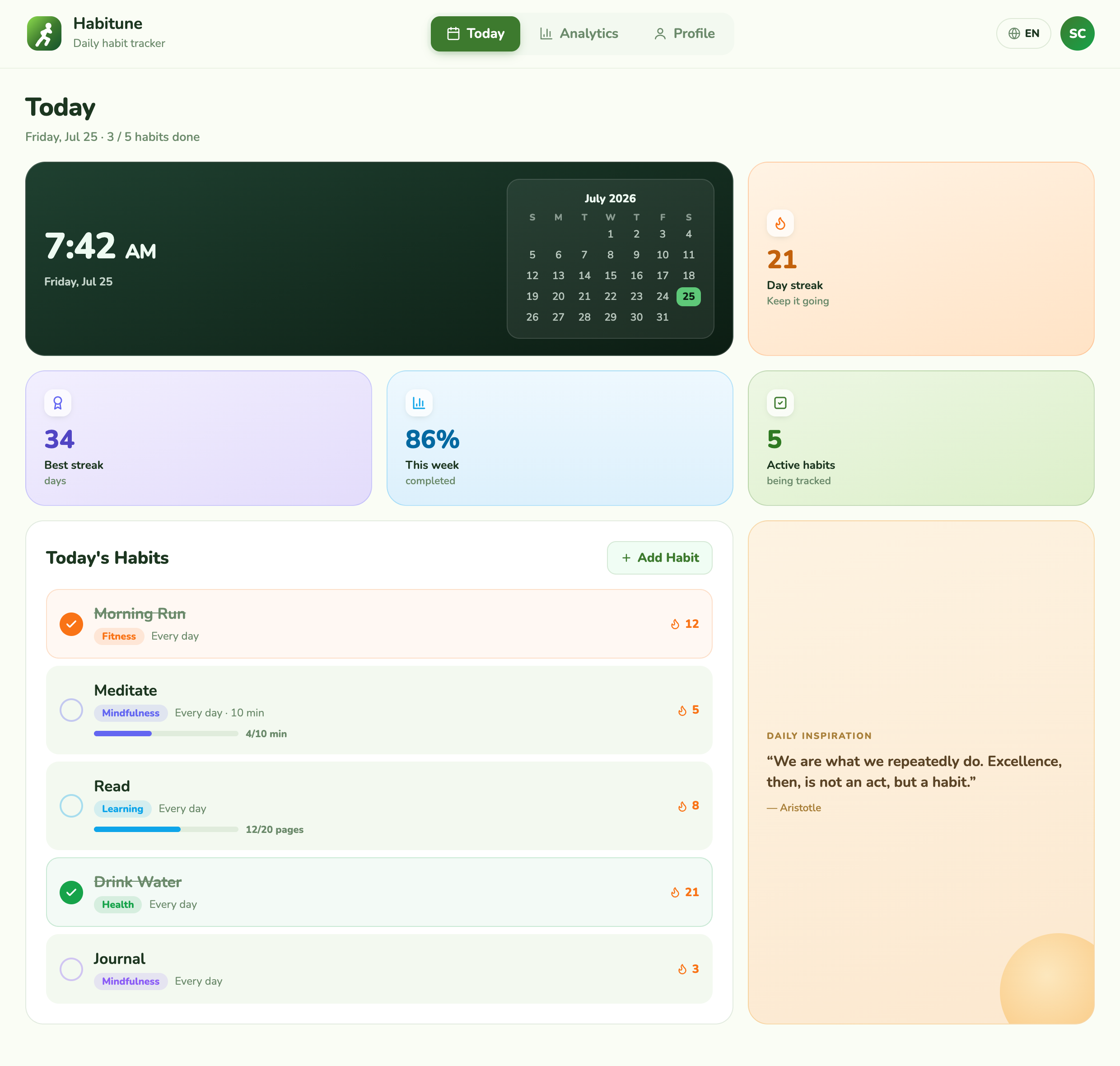 The member dashboard — today's habits, streaks and progress.