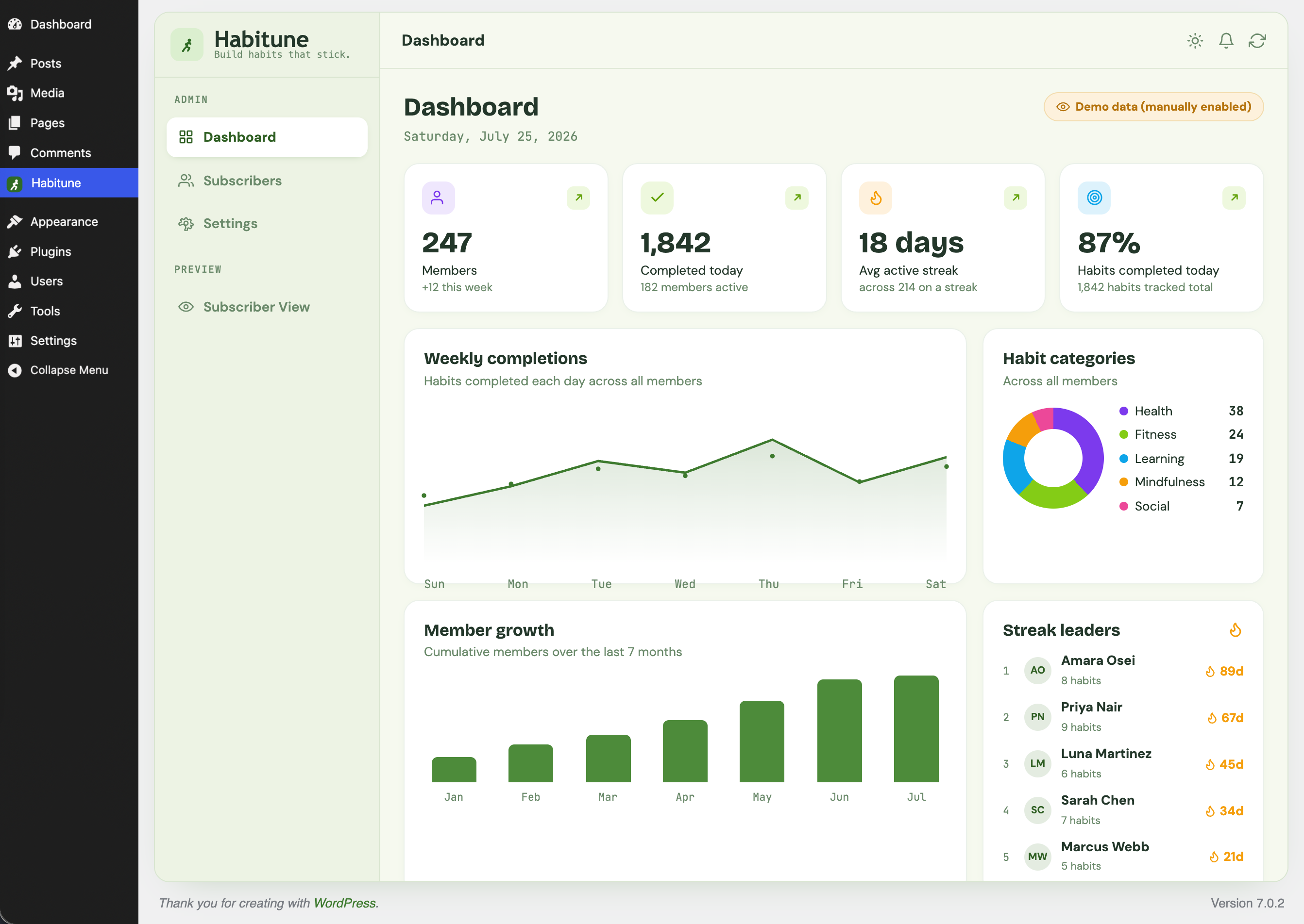 The wp-admin Habitune dashboard for site owners.