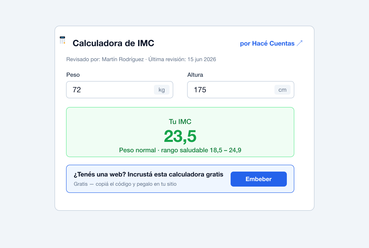 An embedded calculator, ready for the reader to use — with the optional credit linked back to Hacé Cuentas.