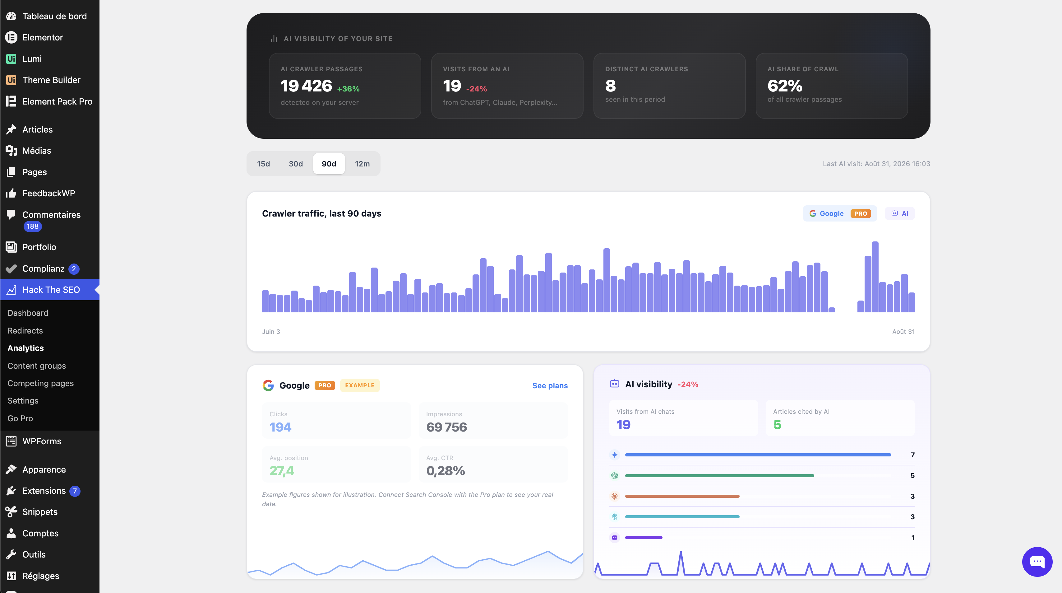 AI visibility: every visit from GPTBot, ClaudeBot, PerplexityBot and 15 other AI agents, measured server-side, page by page.