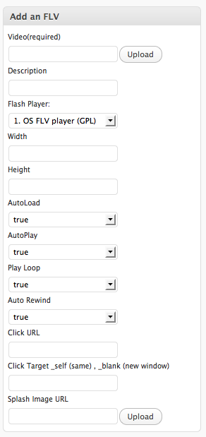 The metabox that is added to all post and page write screens.
