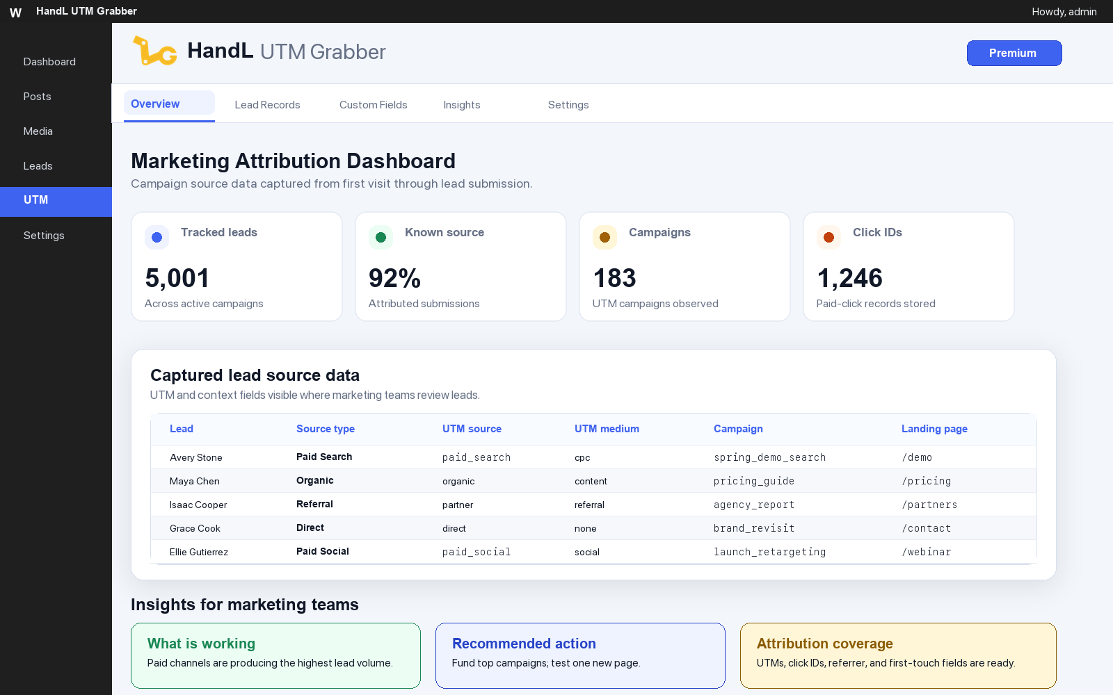 Marketing Attribution Dashboard — overview of tracked leads, sources, and campaigns