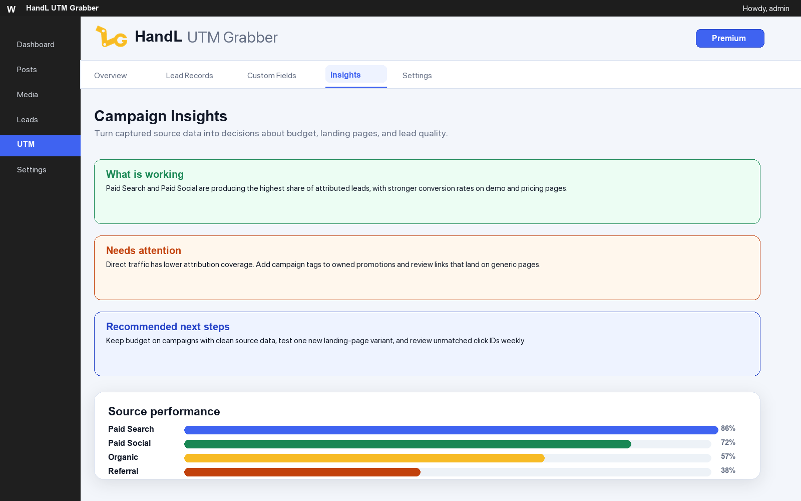 Campaign Insights — source performance and recommended next steps