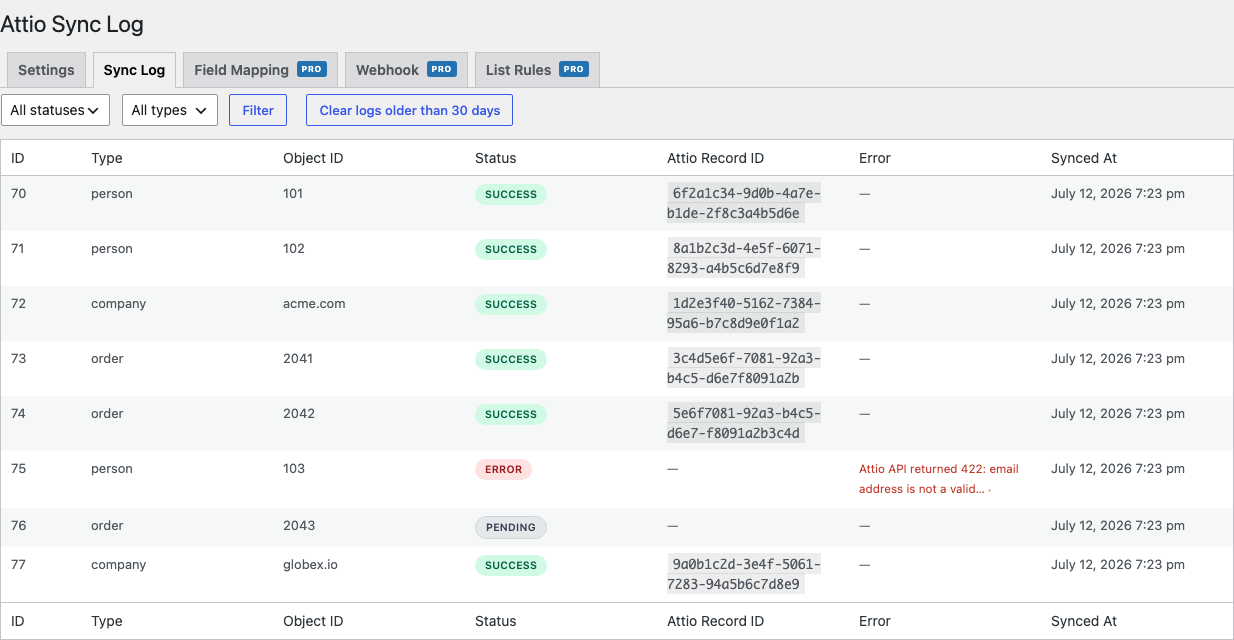 Sync Log: every synced person, company, and order with status, Attio record ID, and sync time.