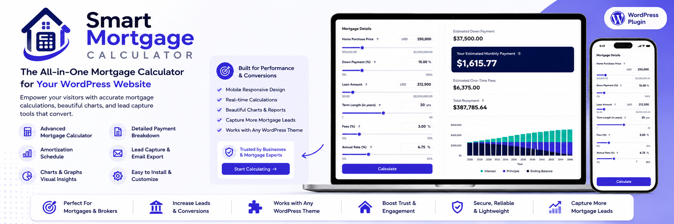 WordPress 外掛 Smart Mortgage Calculator 的封面圖片