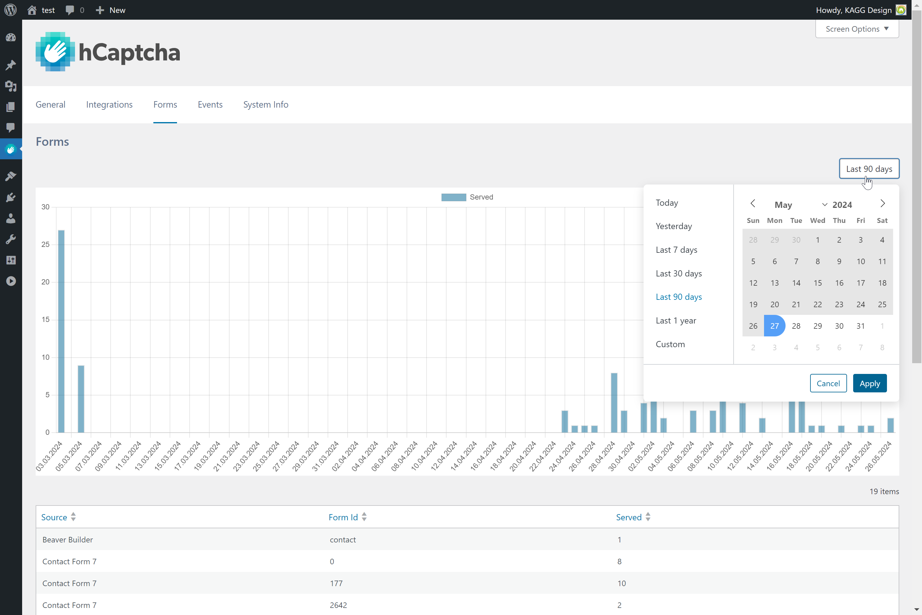 (Optional) Local Forms statistics.