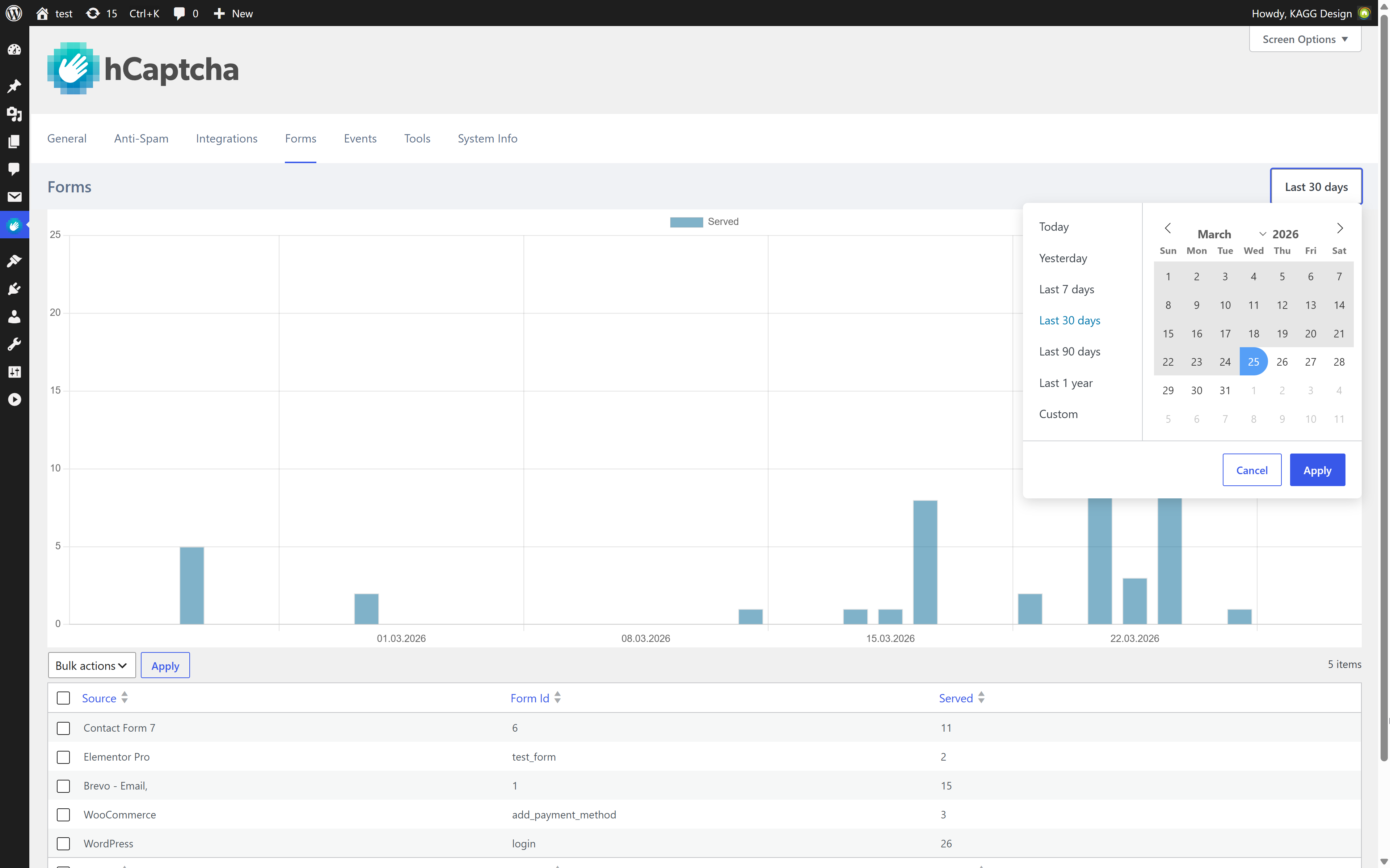 (Optional) Local Forms statistics.