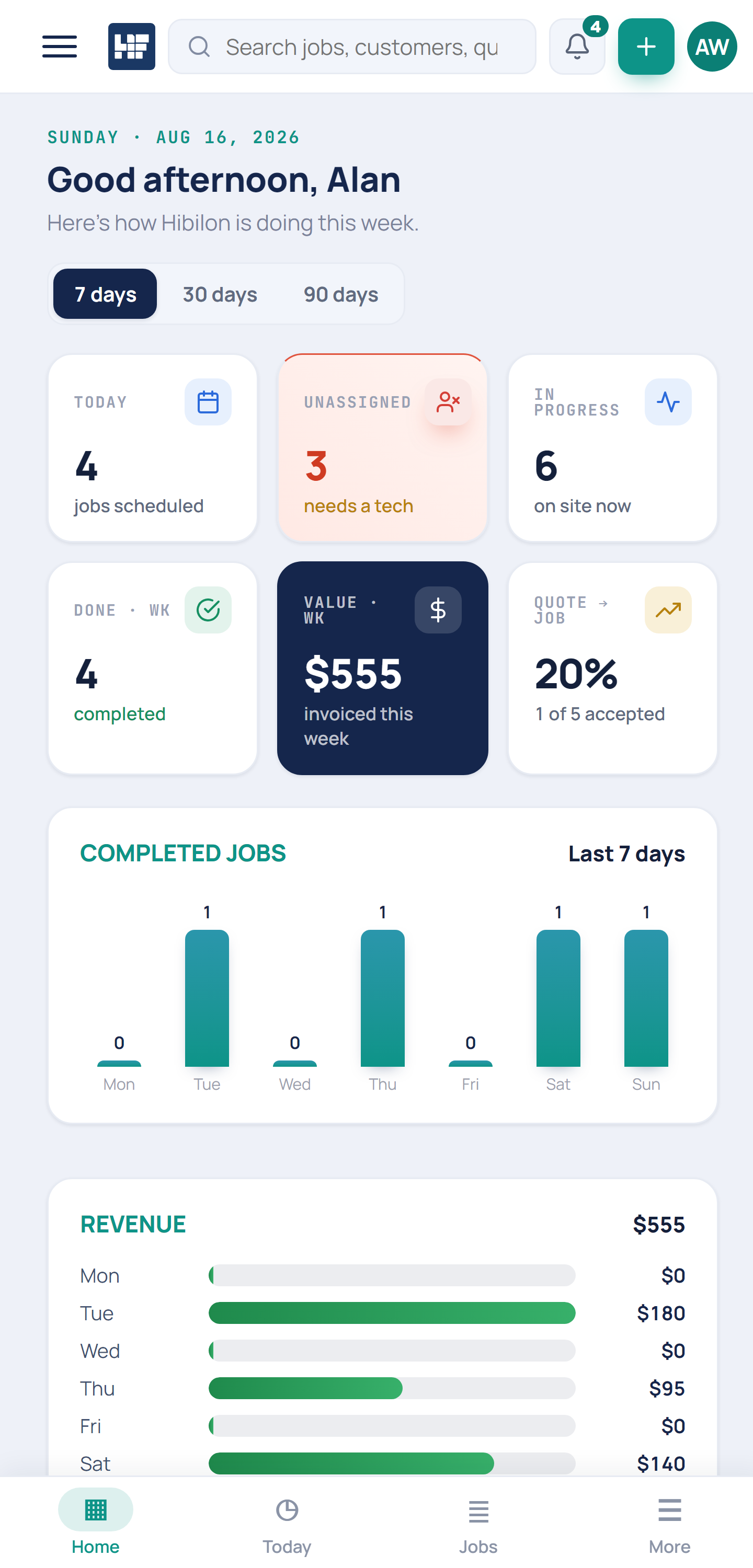 The staff Hub on a phone: today's jobs and job completion.
