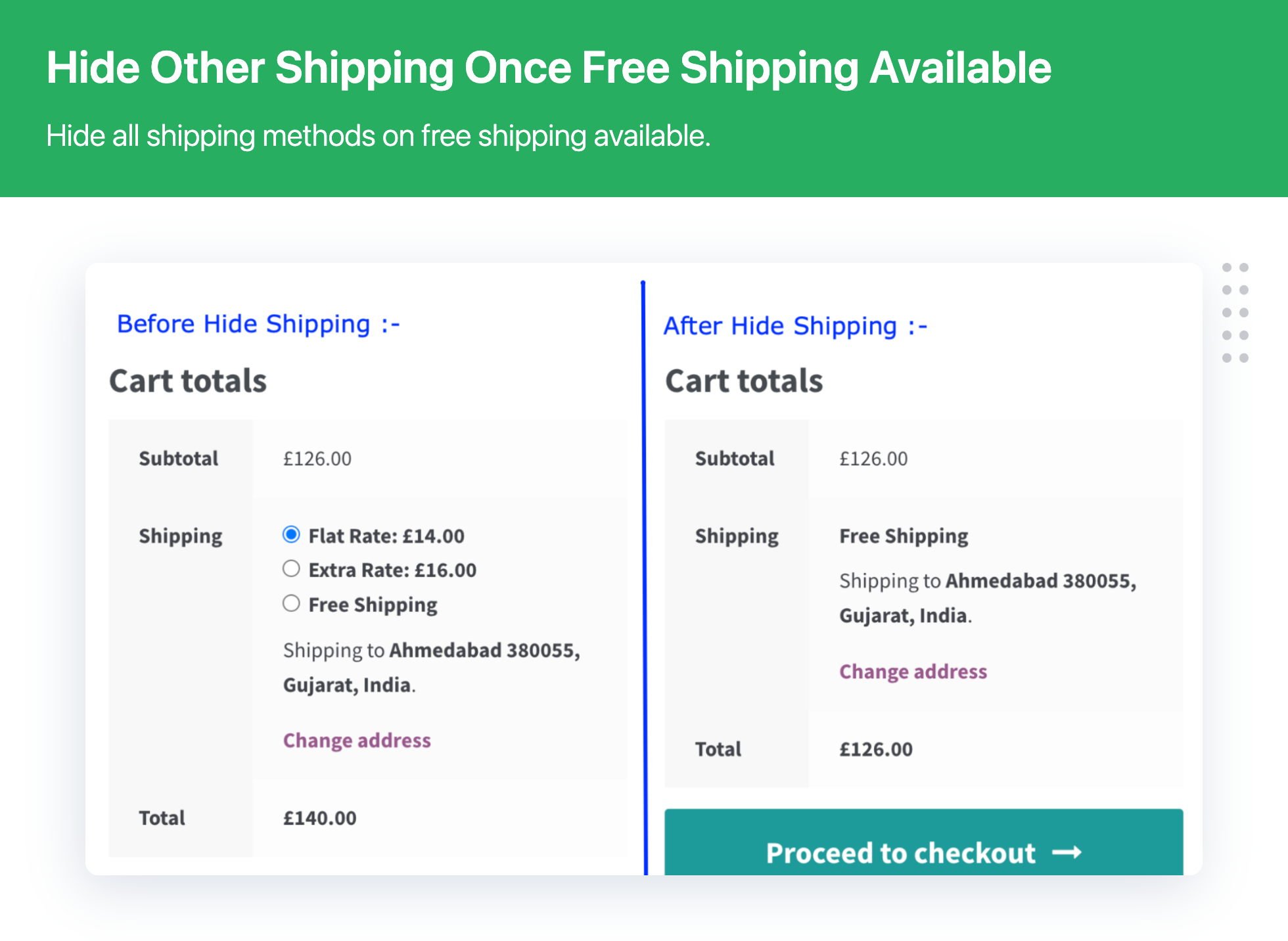 Hide Shipping Method For WooCommerce