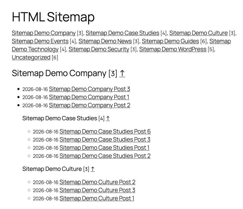 Example of a sitemap.