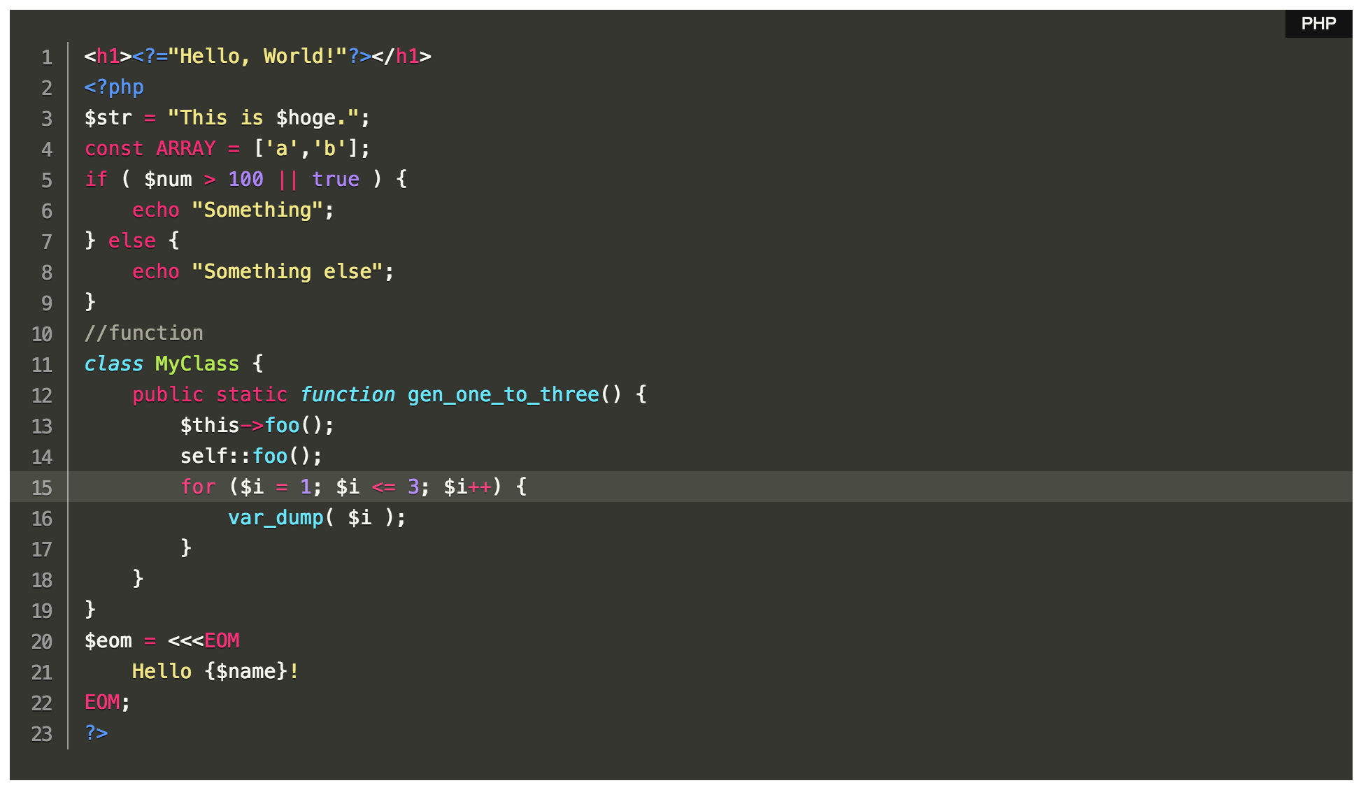 Wordpress coding. Composer syntax Highlighter php.