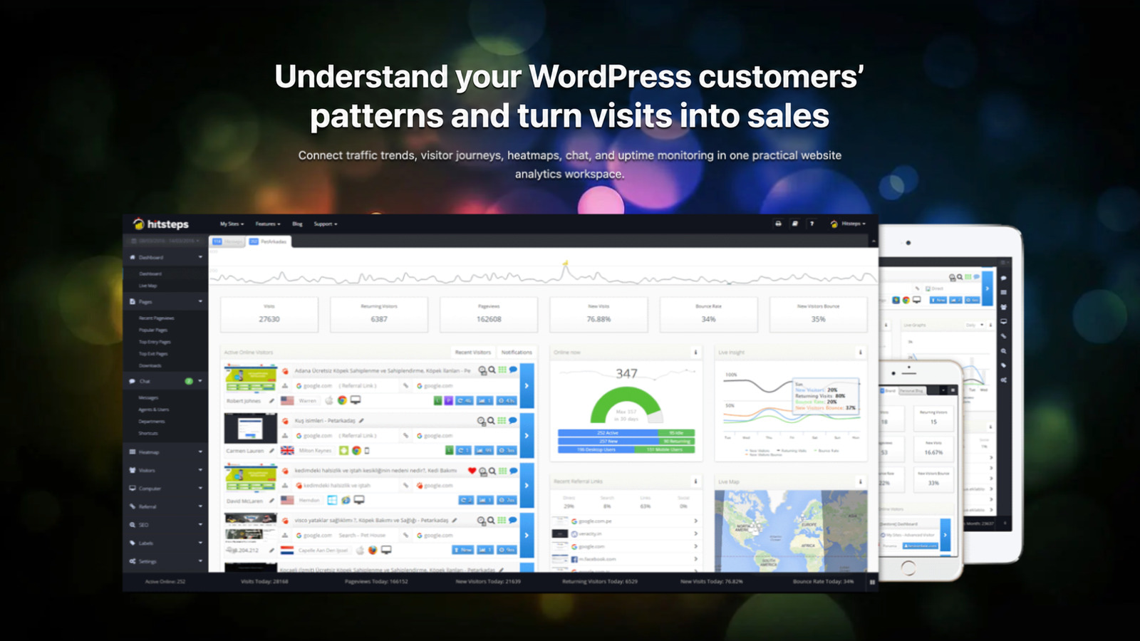 WordPress visitor journeys, heatmaps, live chat, and uptime in the Hitsteps dashboard.