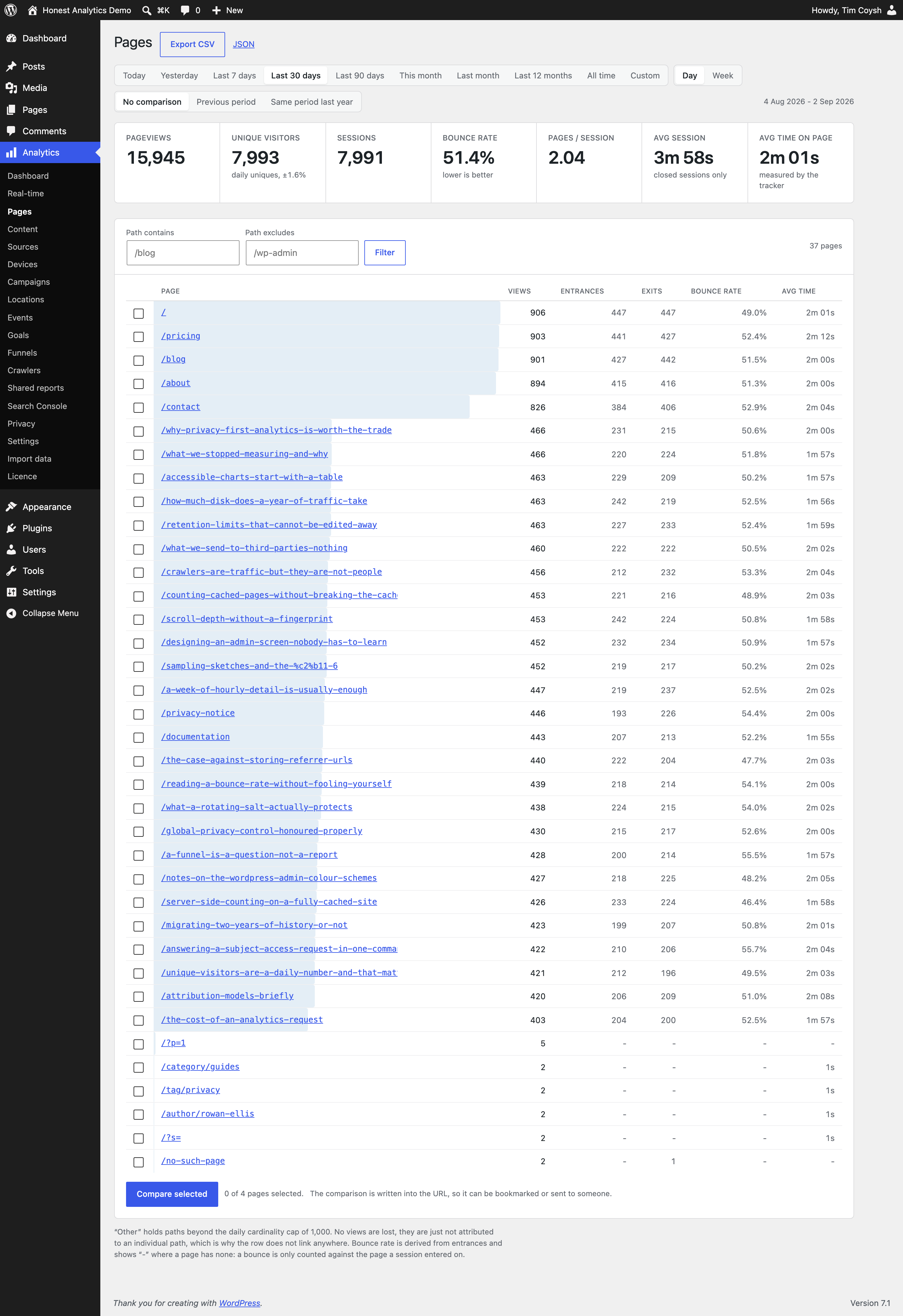 Pages - ranked, comparable, exportable