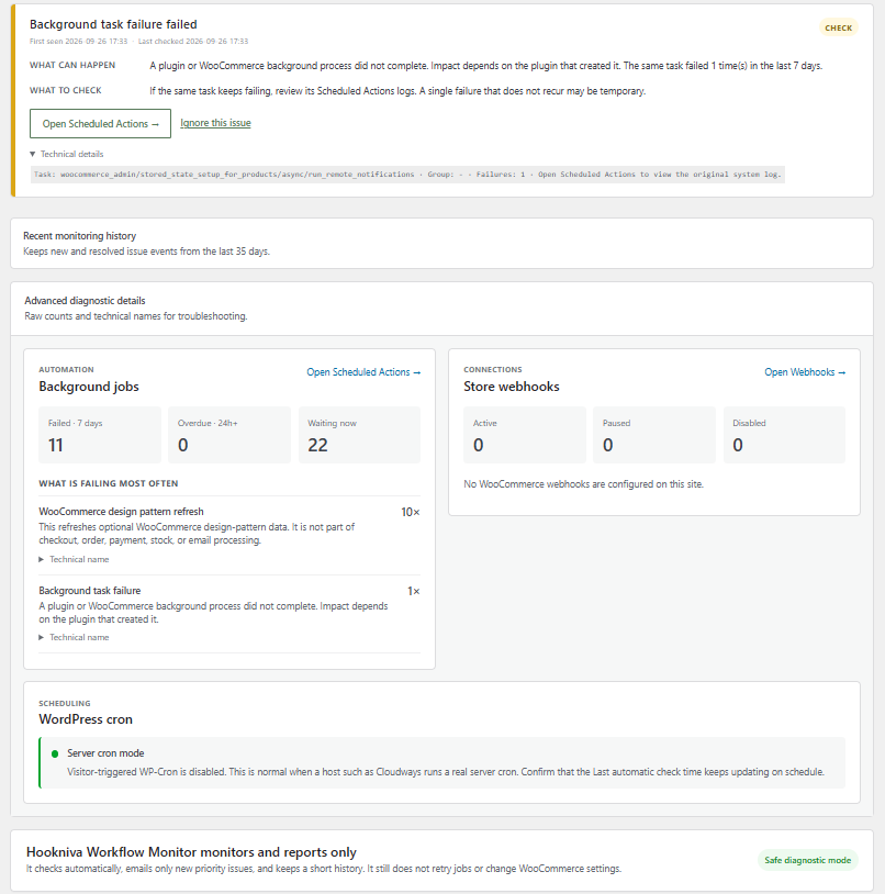 Hookniva Workflow Monitor for WooCommerce