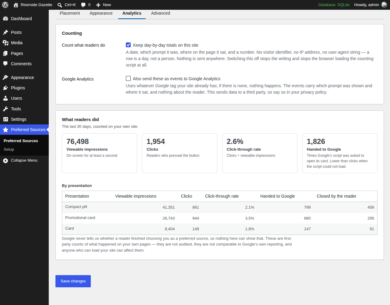 The Analytics tab: what readers did, and what the plugin cannot know.