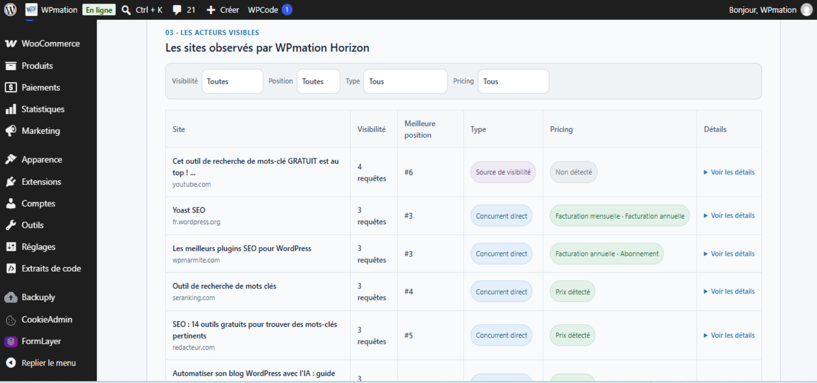Identify the visible players in your environment and compare their visibility, positioning, and pricing signals.